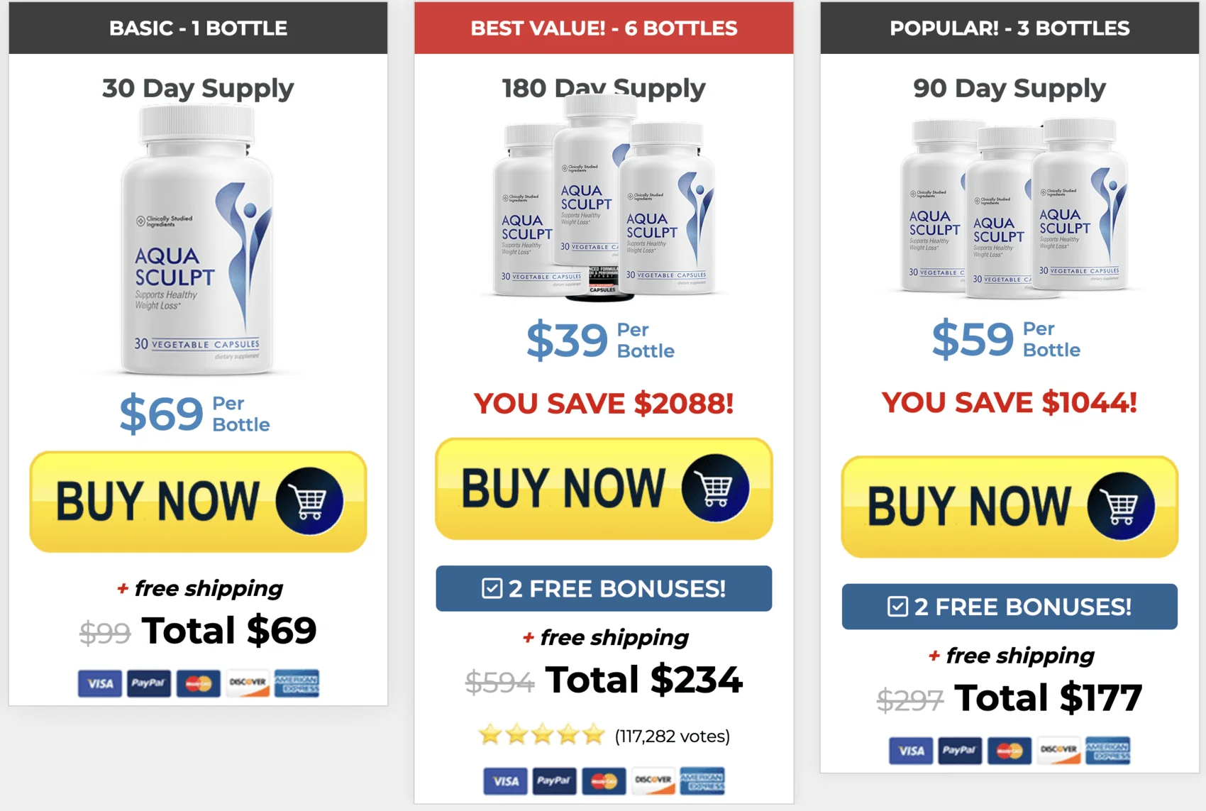 AquaSculpt  Pricing Detail